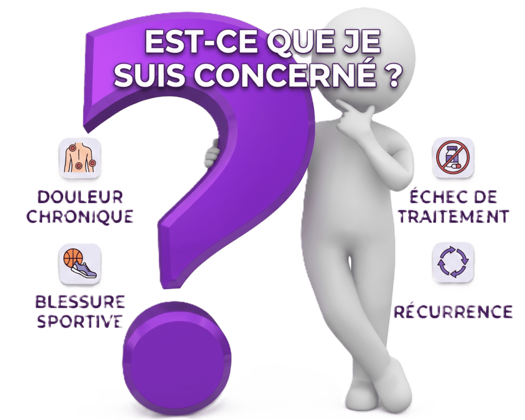 Patient qui se questionne
